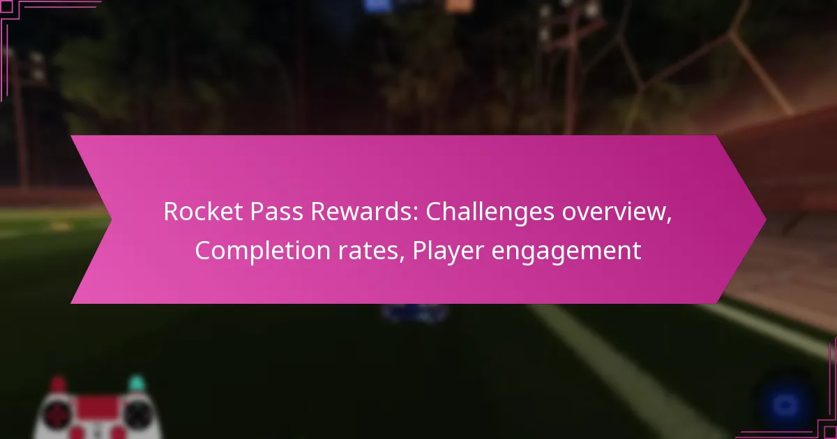 Read more about the article Rocket Pass Rewards: Challenges overview, Completion rates, Player engagement