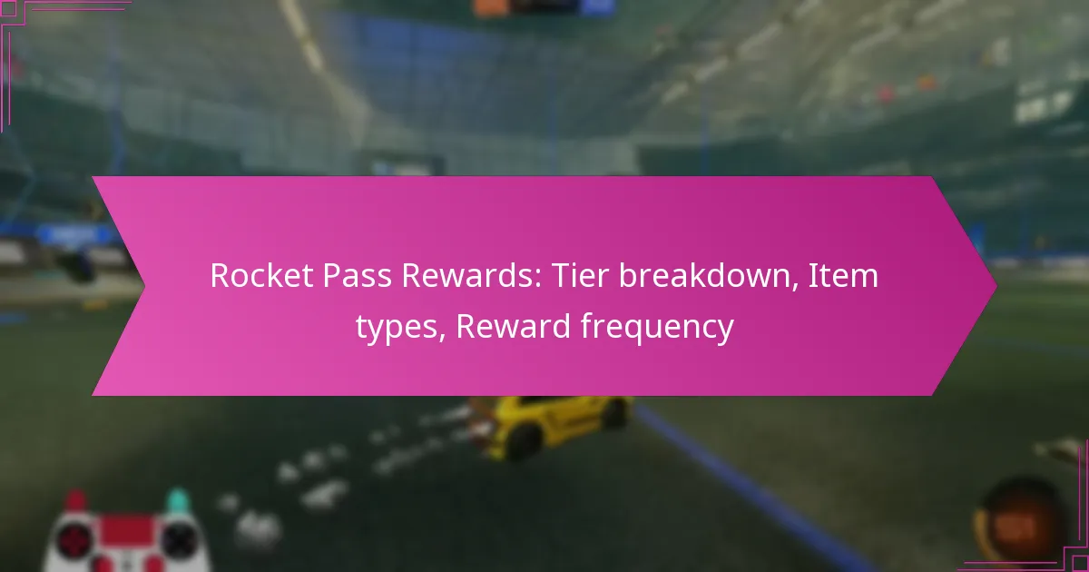 You are currently viewing Rocket Pass Rewards: Tier breakdown, Item types, Reward frequency