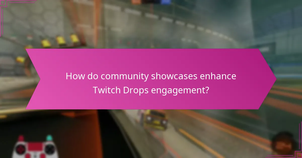 How do community showcases enhance Twitch Drops engagement?